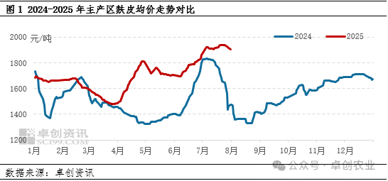 微信图片_2025-08-05_141343_791