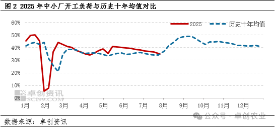 微信图片_2025-08-05_141356_689