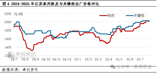 微信图片_2025-08-05_141419_297