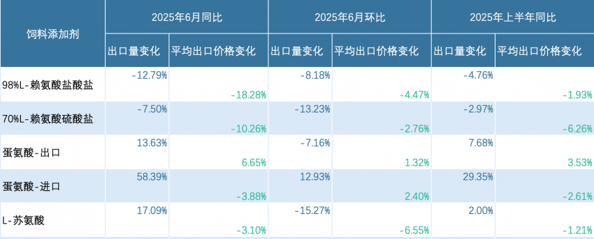 微信图片_2025-07-21_153214_029