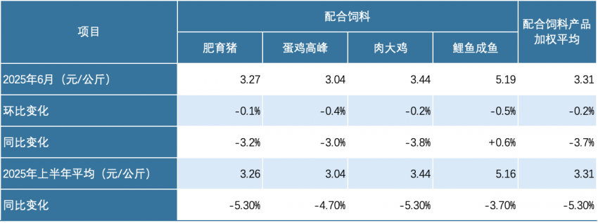 微信图片_2025-07-21_153226_350