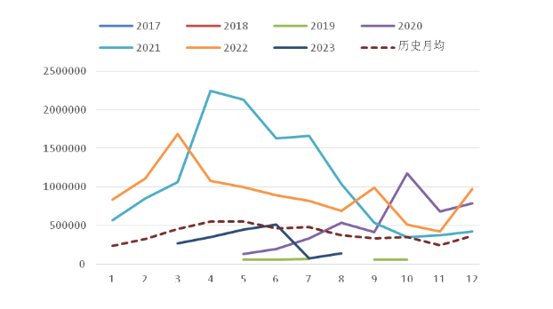 微信图片_20230922153253